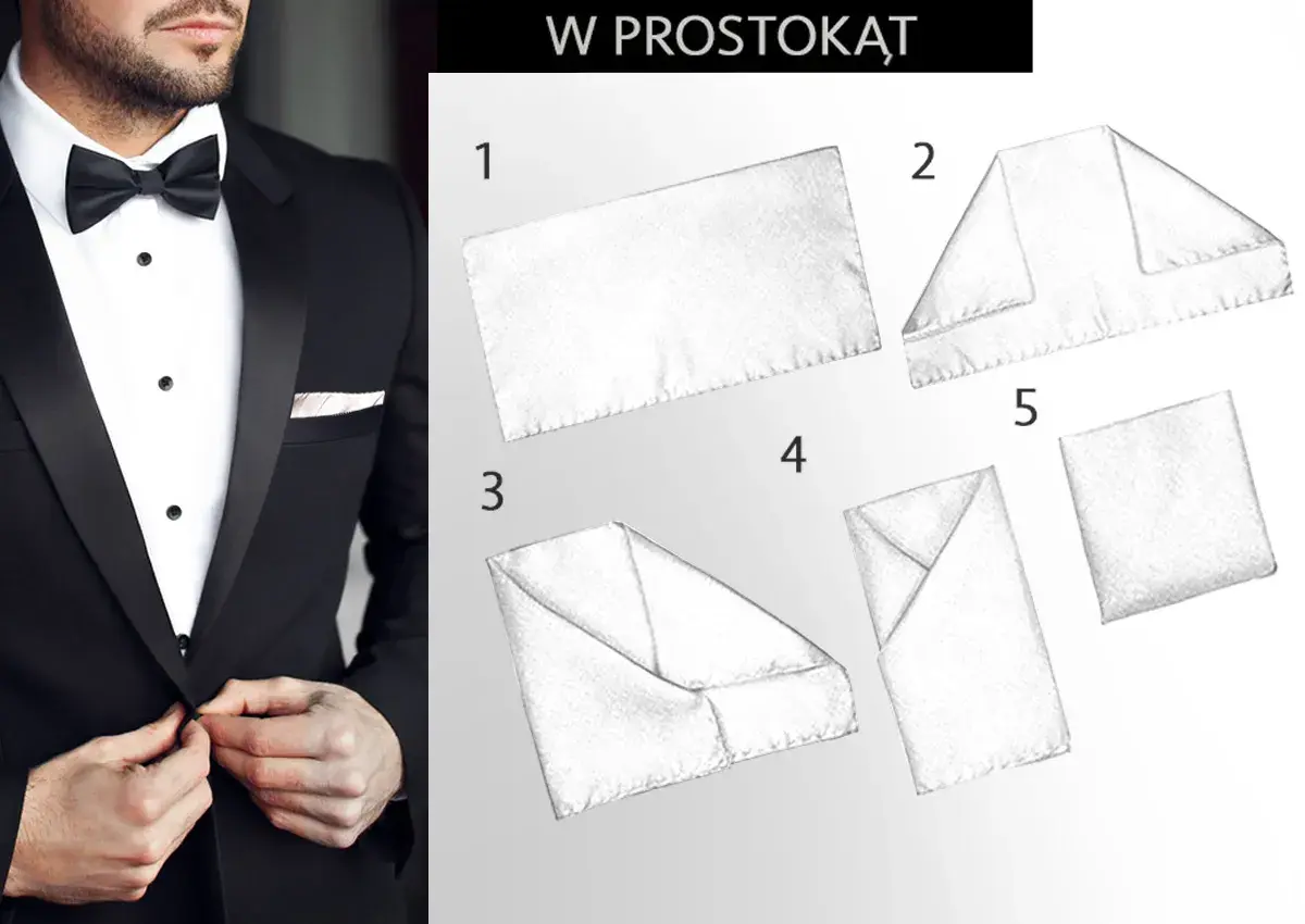 Elegancki mężczyzna w smokingu z poszetką. Obok instrukcja, co to jest poszetka i jak ją złożyć.